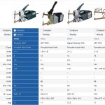 Image presents TELWIN HAND HELD PORTABLE SPOT WELDER MODULAR 20/TI