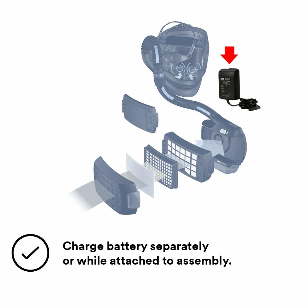 Image presents 3M SPEEDGLAS ADFLO UPGRADE KIT *LITHIUM ION BATTERY HEAVY DUTY & CHARGER* PAPR - 837631C