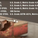 image presents Bordo E-z Deburring And Chamfering Drill Bit Tool M2 Hss Steel Metal Pipe Wood 6