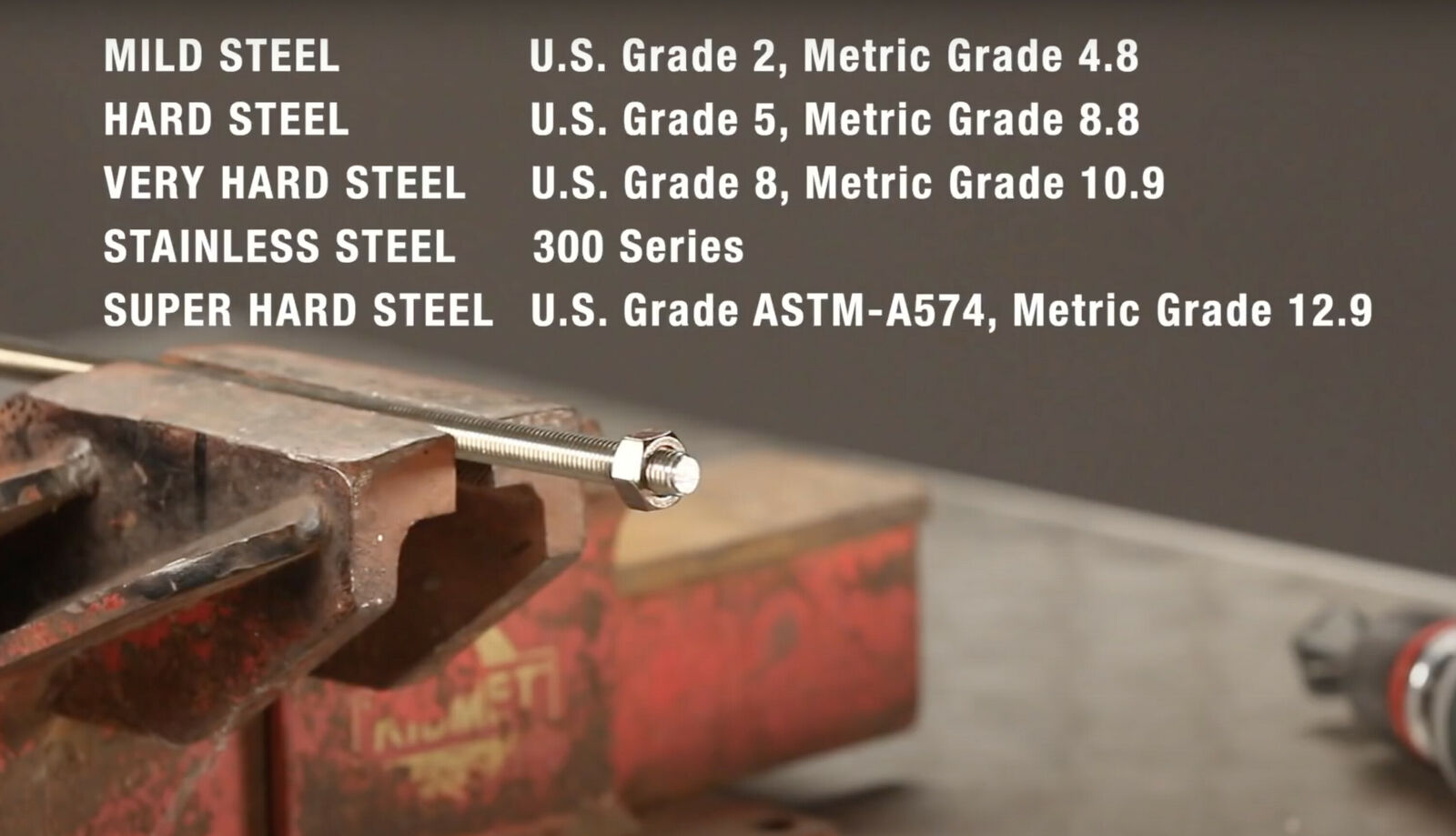 image presents Bordo E-z Deburring And Chamfering Drill Bit Tool M2 Hss Steel Metal Pipe Wood 6