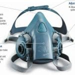 Image presents 3M 7500 Half Face Respirator Mask For Welding , Flu , Smoke , Fire , Paint - S, M, L - 2