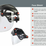 Image presents 3M PELTOR FACE AND EAR PROTECTION KIT *EARMUFFS X4A + HONEYWELL FACE SHIELD VISOR*