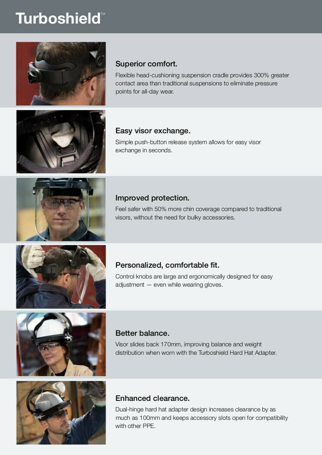 Image presents 3M PELTOR FACE AND EAR PROTECTION KIT *EARMUFFS X4A + HONEYWELL FACE SHIELD VISOR*