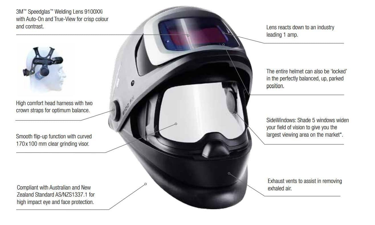 Image presents 3M Speedglas Flip-up Welding Helmet 9100xxi Fx Air With Adflo Papr - 547726 - 4