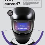 Image presents 3M Speedglas G5-02 Welding Helmet, Curved Panaromic Lens Tig Arc Mig G502 621120 - 3