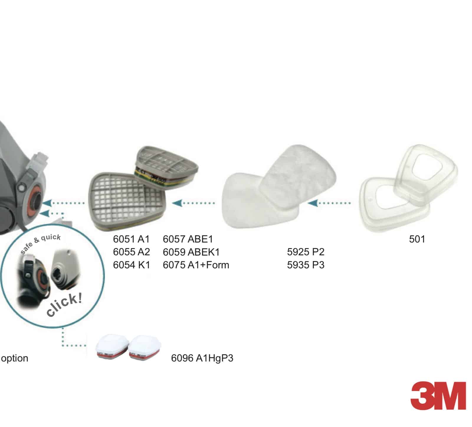 Image presents 3m Half Face Respirator Reusable Mask, 6000 Series (6300) - S / M / L 7