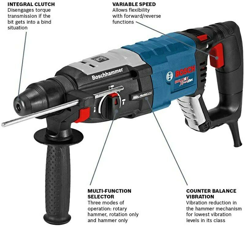 Image presents BOSCH BULLDOG XTREME MAX ROTARY HAMMER DRILL SDS-PLUS - GBH2-28L 7