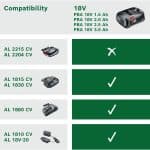 Image presents BOSCH Pba 18v 2.5ah Lithium-ion Battery For Green Garden Power Tools 1600a005b0 3