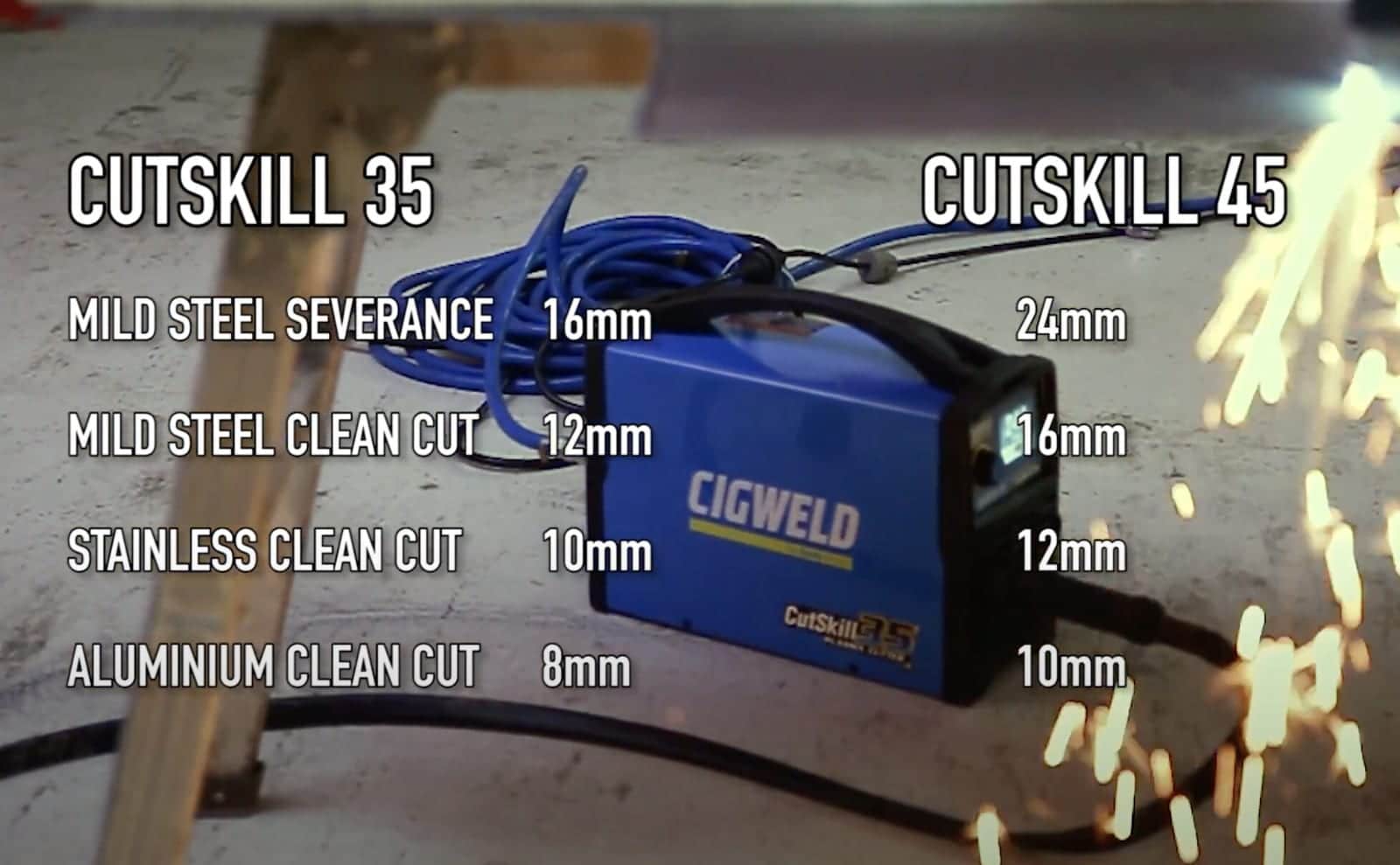 Image presents Cigweld Cutskill 45 Plasma Cutter + Torch, Cutting Machine, 15a System 1160140 7