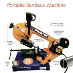 Image presents EXCISION 105 PORTABLE BANDSAW 850W - PHM 4105PHM 4