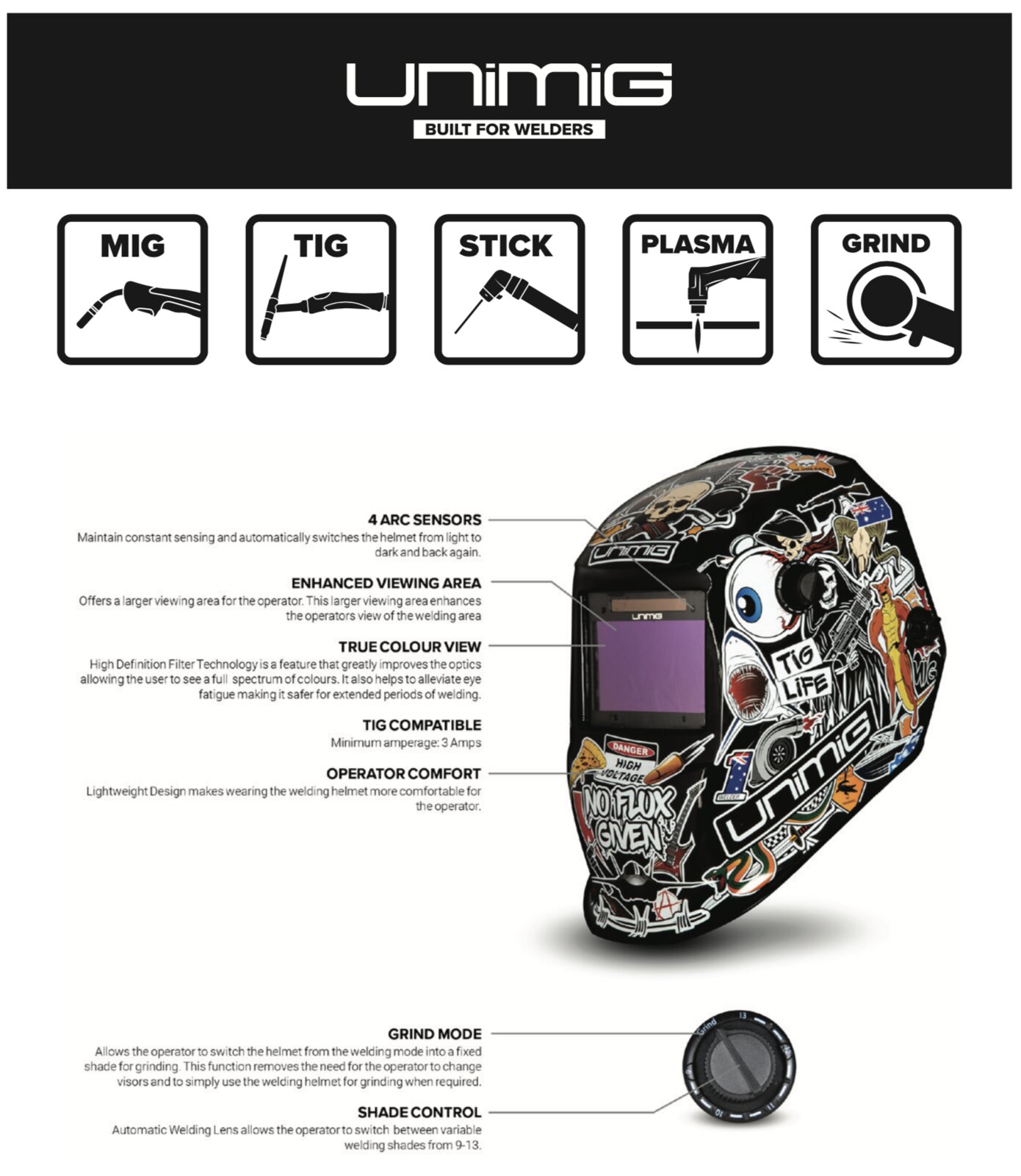 Image presents Unimig Chaos Automatic Welding Helmet + 5 X Outer Lenses - Um-h-chaos - 7