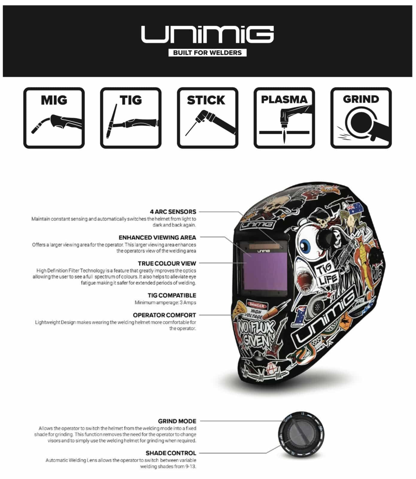 Image presents Unimig Protection Bundle: Chaos Welding Helmet + 400mm Gloves + Hood - Um-h-chaos 7