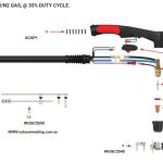 Image presents Unimig Sc30 Cutting Buggy For Plasma Torch Gun Welding Attachment, Wgsc2551 - 2